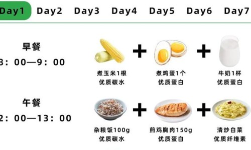 心动过速哪种类型最严重-各种心动过速的区别网 - 为你提供心动过速定义、几种心动过速区别